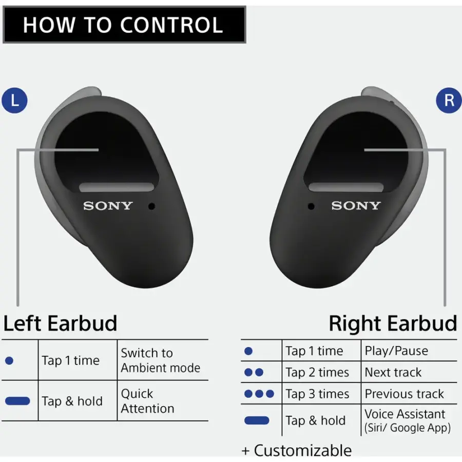 Sony Wf Sp N Truly Wireless Sports Noise Cancellation Bluetooth