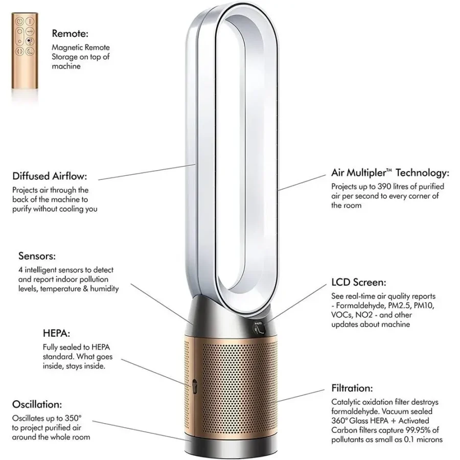 Dyson TP09 Purifier Cool Formaldehyde Air Purifier - Eshtir.com